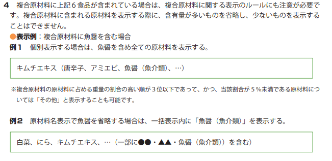 加工食品のアレルギー表示ハンドブック19項