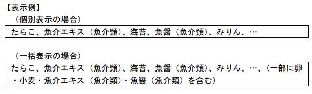 Q&AH-2の解答例