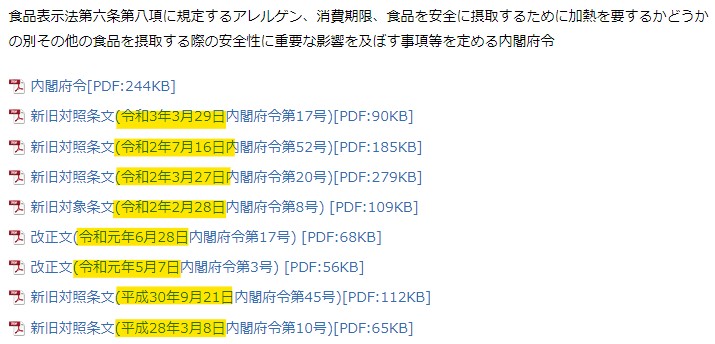 食品表示法第六条第八項に規定する項目だけ抽出しても毎年変化している